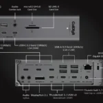 CalDigit TS5 Plus Testbericht – Die ultimative Thunderbolt 5-Dockingstation