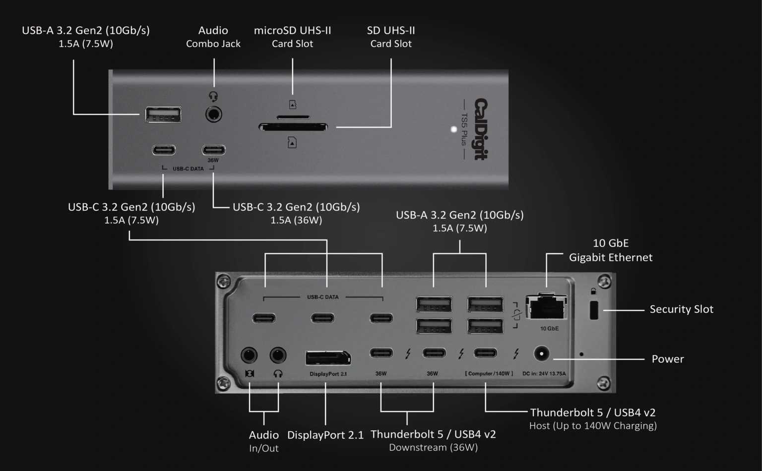 CalDigit TS5 Plus Testbericht – Die ultimative Thunderbolt 5-Dockingstation