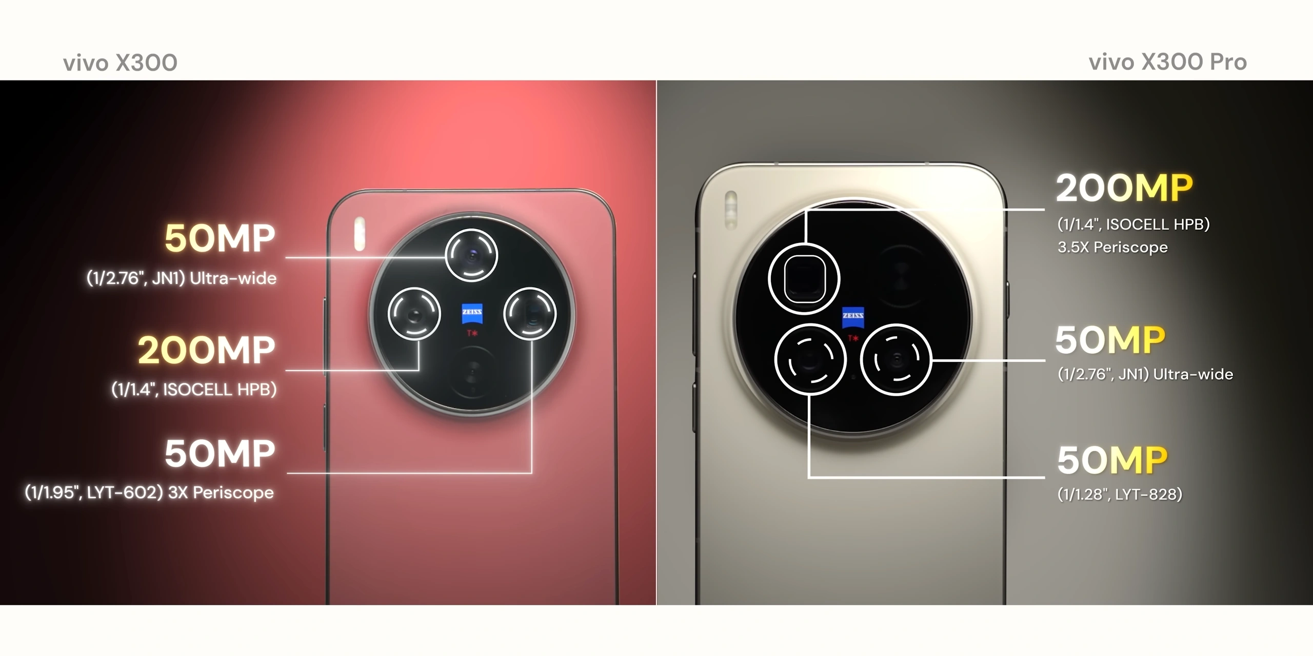 Vivo X300 und Vivo X300 Pro